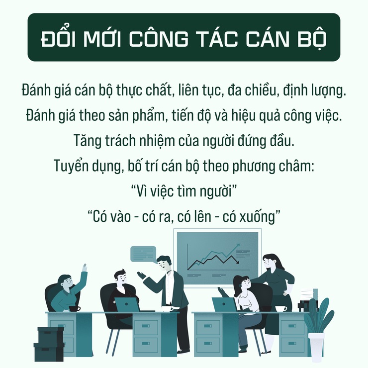 Hà Nội đặt mục tiêu 100% hồ sơ xử lý trên môi trường điện tử- Ảnh 3.