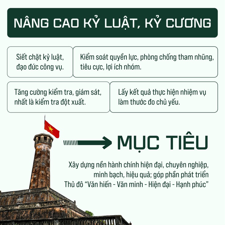 Hà Nội đặt mục tiêu 100% hồ sơ xử lý trên môi trường điện tử- Ảnh 5.