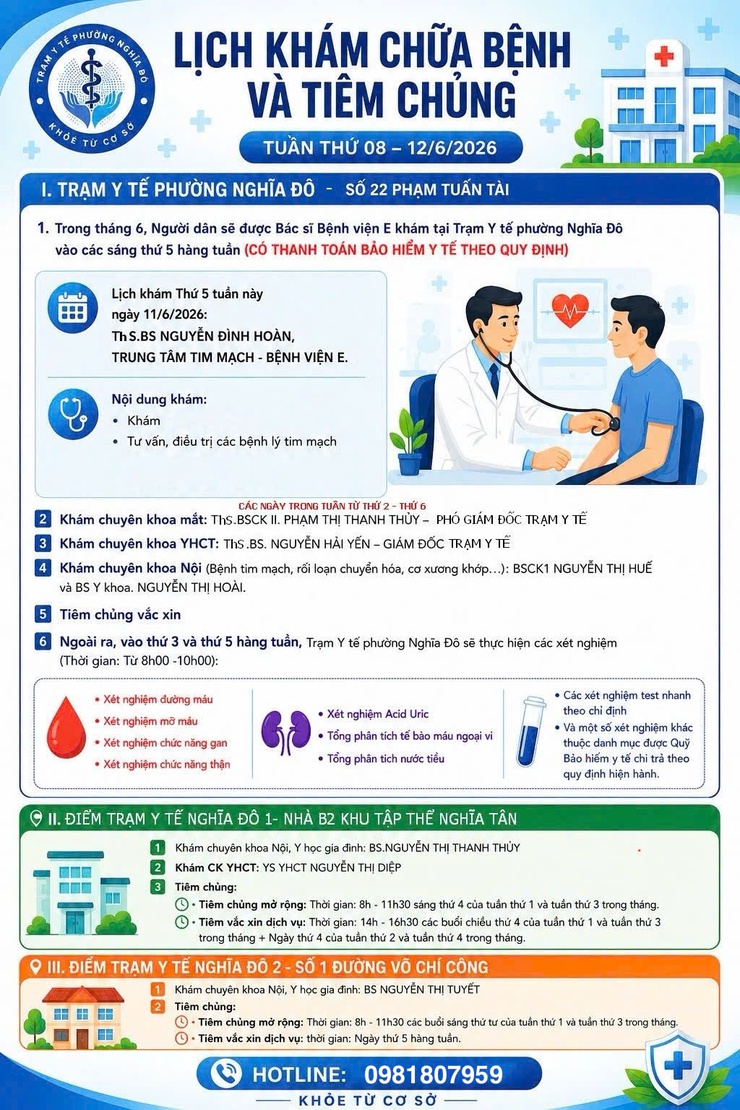 Trạm Y tế phường Nghĩa Đô thông báo lịch khám chữa bệnh, tiêm chủng tuần từ ngày 08 - 12/6/2026- Ảnh 1.