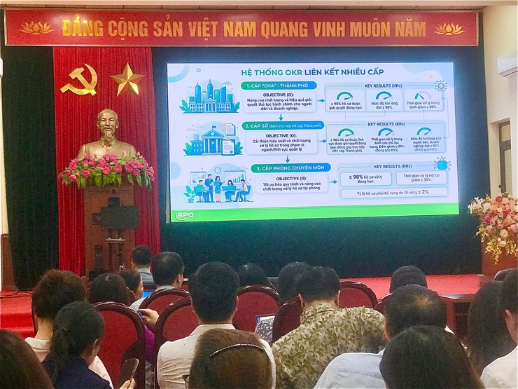 ỨNG DỤNG CÔNG NGHỆ SỐ TRONG QUẢN TRỊ CÔNG VỤ: XÃ NGỌC HỒI TRIỂN KHAI DIỆN RỘNG HỆ THỐNG HANOIWORK- Ảnh 2.