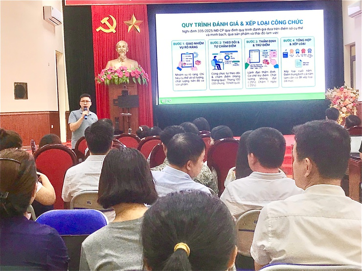 ỨNG DỤNG CÔNG NGHỆ SỐ TRONG QUẢN TRỊ CÔNG VỤ: XÃ NGỌC HỒI TRIỂN KHAI DIỆN RỘNG HỆ THỐNG HANOIWORK- Ảnh 4.