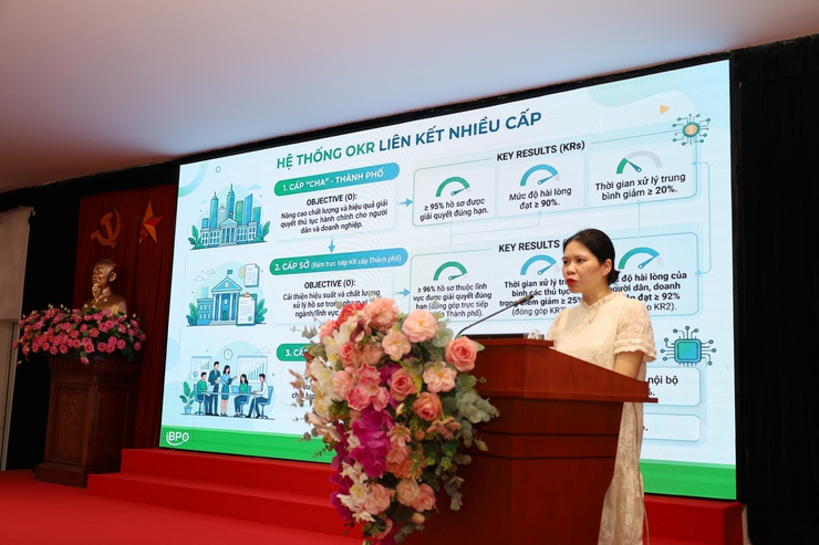 SỞ KHOA HỌC VÀ CÔNG NGHỆ ĐỒNG HÀNH CÙNG PHƯỜNG BỒ ĐỀ TRIỂN KHAI HỆ THỐNG QUẢN TRỊ THỰC THI NHIỆM VỤ VÀ ĐÁNH GIÁ CÁN BỘ THEO OKR/KPI- Ảnh 3.