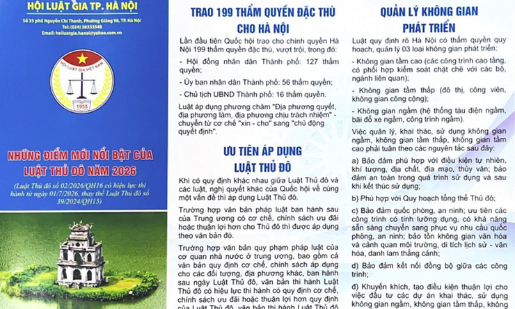NHỮNG ĐIỂM MỚI NỔI BẬT CỦA LUẬT THỦ ĐÔ NĂM 2026- Ảnh 1.