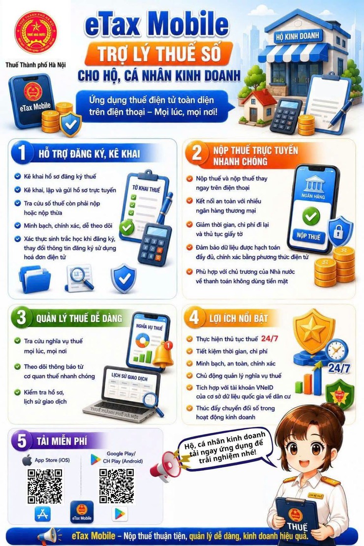 BỘ TÀI LIỆU DÀNH RIÊNG CHO HỘ, CÁ NHÂN KINH DOANH- Ảnh 11.