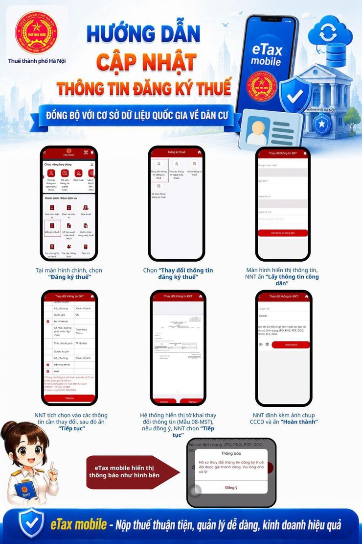 BỘ TÀI LIỆU DÀNH RIÊNG CHO HỘ, CÁ NHÂN KINH DOANH- Ảnh 13.