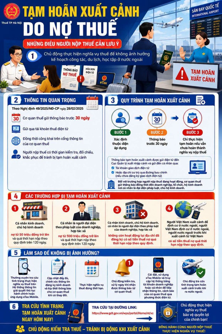 BỘ TÀI LIỆU DÀNH RIÊNG CHO HỘ, CÁ NHÂN KINH DOANH- Ảnh 9.