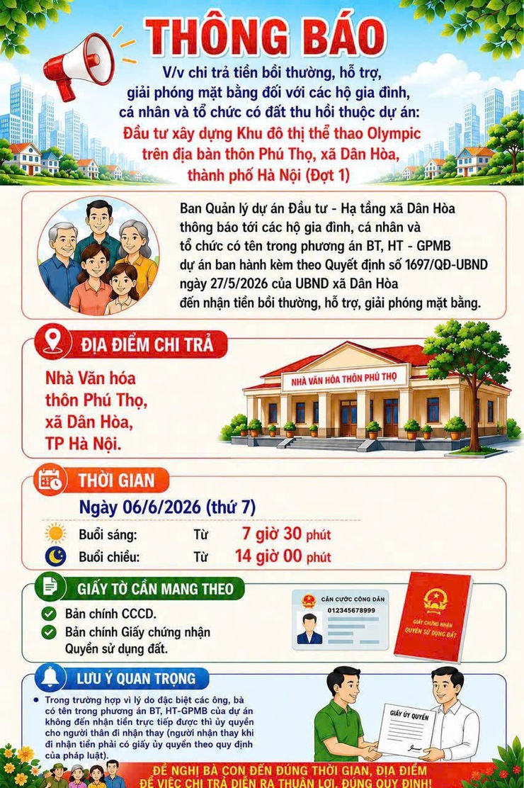 THÔNG TIN ĐẾN BÀ CON NHÂN DÂN THÔN PHÚ THỌ
Về việc chi trả tiền bồi thường, hỗ trợ, giải phóng mặt bằng dự án Khu đô thị thể thao Olympic- Ảnh 1.