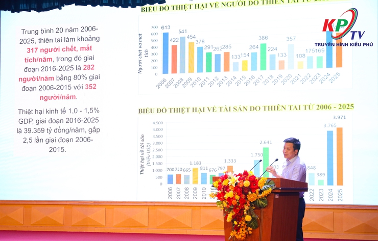 Sở Nông nghiệp và Môi trường Hà Nội: Chi cục Thủy lợi và Phòng, chống thiên tai tổ chức hội nghị tập huấn Đề án nâng cao nhận thức cộng đồng và quản lý rủi ro thiên tai dựa vào cộng đồng- Ảnh 4.