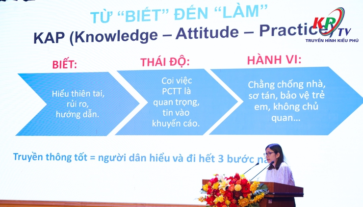Sở Nông nghiệp và Môi trường Hà Nội: Chi cục Thủy lợi và Phòng, chống thiên tai tổ chức hội nghị tập huấn Đề án nâng cao nhận thức cộng đồng và quản lý rủi ro thiên tai dựa vào cộng đồng- Ảnh 5.