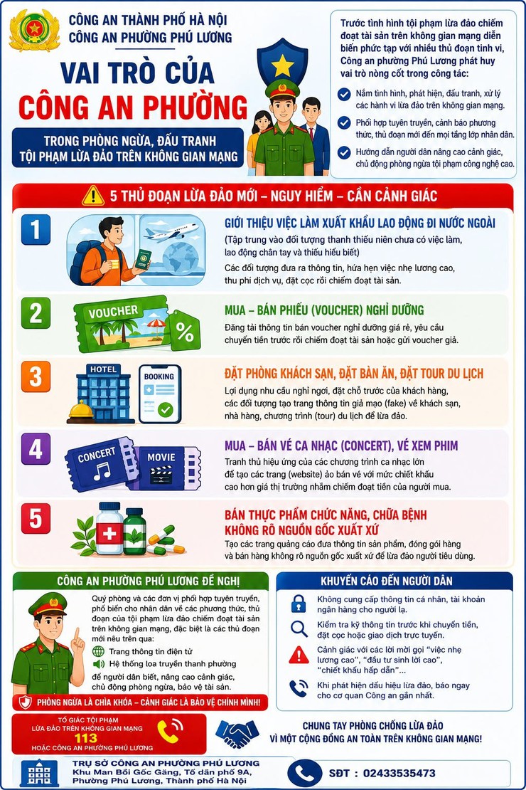 Công an phường Phú Lương tuyên truyền thủ đoạn hoạt động phạm tội lừa đảo chiếm đoạt tài sản trên không gian mạng mới- Ảnh 1.