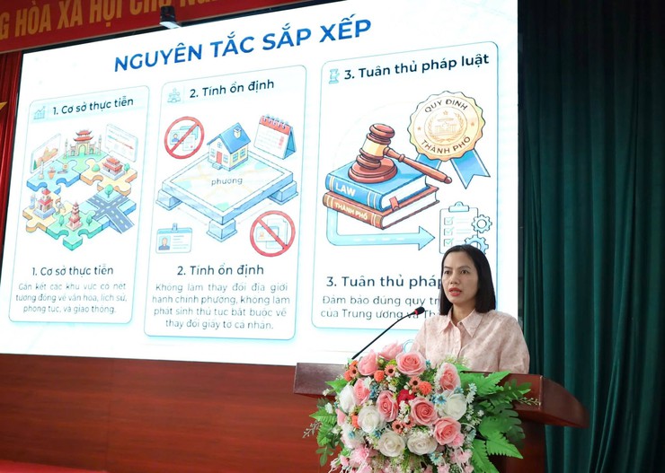 Phường Tùng Thiện tổ chức hội nghị lấy ý kiến về đề án sắp xếp tổ dân phố, tạo đồng thuận cho giai đoạn phát triển mới

- Ảnh 1.