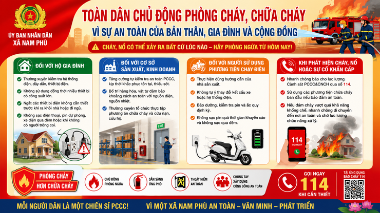Nam Phù tăng cường tuyên truyền phòng cháy, chữa cháy và cứu nạn, cứu hộ- Ảnh 1.