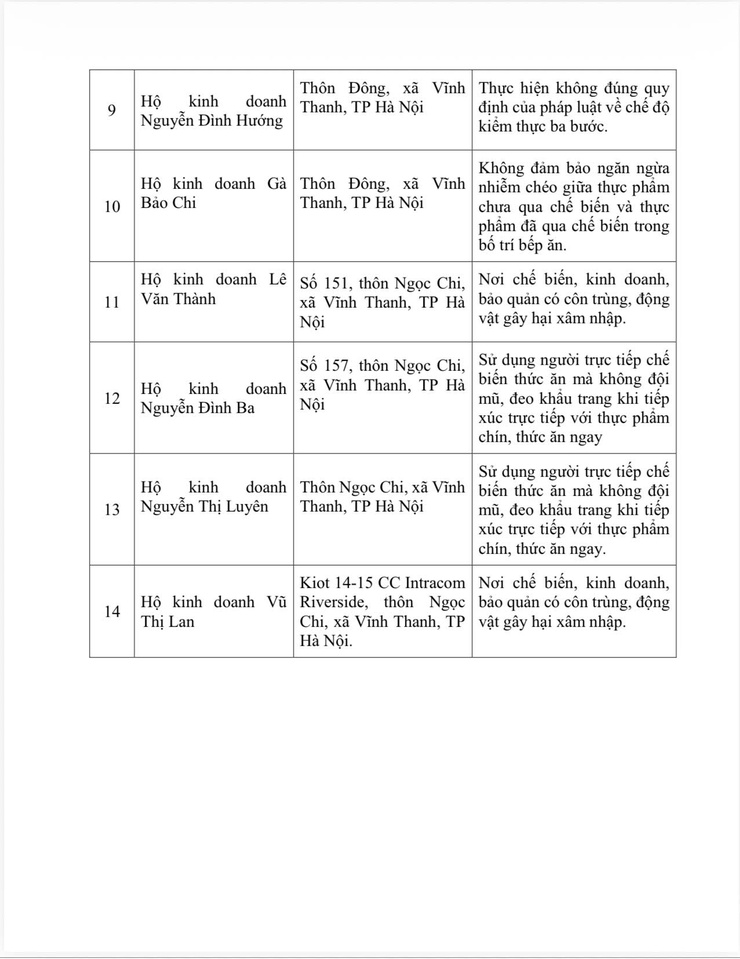 UBND XÃ VĨNH THANH- Ảnh 3.