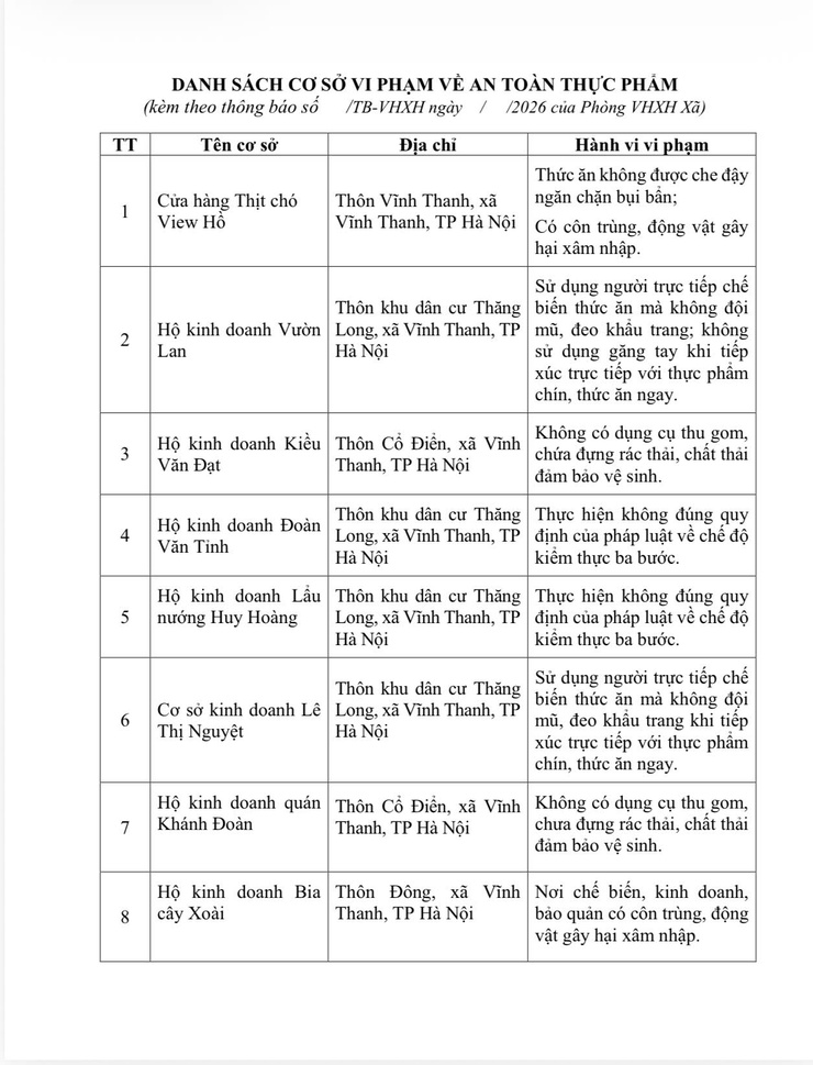 UBND XÃ VĨNH THANH- Ảnh 2.