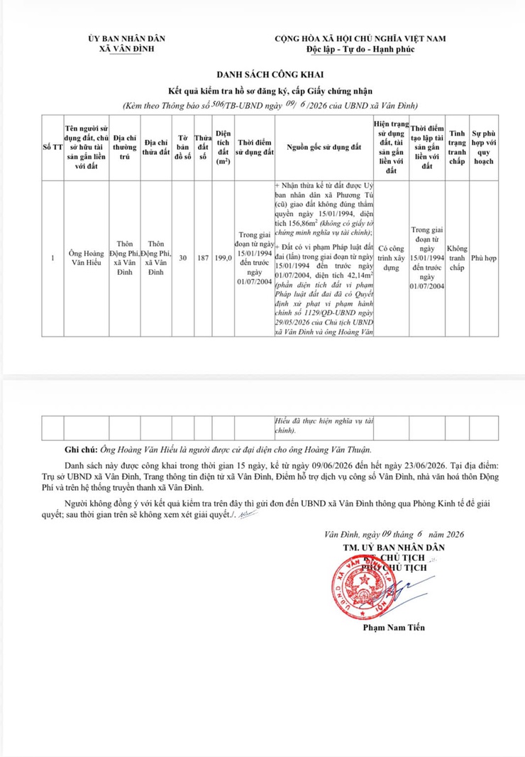 THÔNG BÁO
Về việc niêm yết công khai hồ sơ đăng ký đất đai, cấp giấy chứng nhận quyền sử dụng đất, quyền sở hữu tài sản gắn liền với đất đối với ông Hoàng Văn Hiếu và các đồng thừa kế, địa chỉ thửa đất tại thôn Động Phí- Ảnh 3.
