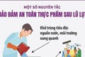 CÁC BIỆN PHÁP ĐẢM BẢO AN TOÀN VỆ SINH THỰC PHẨM ỨNG PHÓ VỚI BÃO SỐ 10