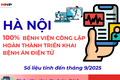 Bệnh viện công lập Hà Nội hoàn thành triển khai bệnh án điện tử