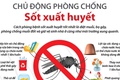 Phường Việt Hưng ra quân tổng vệ sinh môi trường phòng, chống dịch bệnh sốt xuất huyết đợt II năm 2025