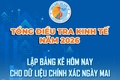 Mục đích lập bảng kê Tổng điều tra kinh tế năm 2026