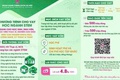 Triển khai cho vay đối với học sinh, sinh viên, học viên thạc sĩ, nghiên cứu sinh học các ngành khoa học, công nghệ, kỹ thuật và toán theo Quyết định 29/2025/QĐ‑TTg của Thủ tướng Chính phủ