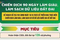 Ý nghĩa Chiến dịch “90 ngày đêm làm giàu, làm sạch cơ sở dữ liệu đất đai”