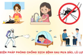 Các biện pháp phòng chống dịch bệnh sau bão lũ