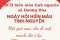 Xã Dương Hoà tổ chức Ngày hội Hiến máu tình nguyện vào ngày 12/10