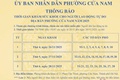 Phường Cửa Nam tiếp tục tổ chức khám sức khỏe định kỳ, xét nghiệm đường máu, mỡ máu miễn phí cho người lao động tự do. Đợt khám bắt đầu từ ngày ngày 26/11/2025 đến 28/11/2025, tại địa điểm Phòng khám đa khoa 21 Phan Chu Trinh. 