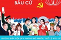 Thông báo hướng dẫn: Nội quy phòng bỏ phiếu, cách viết phiếu và bỏ phiếu Bầu cử trưởng thôn nhiệm kỳ 2025 – 2028 trên địa bàn xã Hồng Vân ngày 14/12/2025
