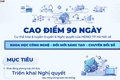 Phú Nghĩa triển khai đợt cao điểm 90 ngày tuyên truyền và cụ thể hóa các Nghị quyết của HĐND thành phố Hà Nội về khoa học, công nghệ, đổi mới sáng tạo và chuyển đổi số