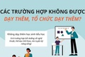 Thông tư 29/2024/TT-BGDĐT quy định về dạy thêm, học thêm