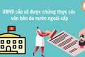 Một số điểm mới của Nghị định số 07/2025/NĐ-CP sửa đổi, bổ sung một số điều của các Nghị định trong lĩnh vực hộ tịch, quốc tịch, chứng thực.