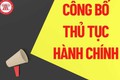 Quyết định công bố danh mục thủ tục hành chính ban hành mới trong lĩnh vực hỗ trợ tổ hợp tác, hợp tác xã, liên hiệp hợp tác xã