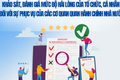 Thông báo về việc niêm yết công khai kết quả tổng hợp phiếu khảo sát lấy ý kiến của cá nhân, người đại diện tổ chức khi thực hiện thủ tục hành chính tại UBND xã Đồng Tân tháng 4/2025