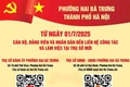 Phường Hai Bà Trưng: Thông báo địa điểm trụ sở làm việc của phường kể từ ngày 01/7/2025.