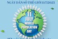 Hưởng ứng Ngày Dân số Thế giới 11/7/2025: Đẩy mạnh truyền thông quyền tự quyết sinh sản trong bối cảnh toàn cầu thay đổi