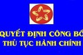 Quyết định về việc công bố danh mục thủ tục hành chính lĩnh vực hội nghị, hội thảo quốc tế thuộc thẩm quyền giải quyết của Văn phòng UBND Thành phố