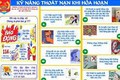 Bài tuyên truyền, khuyến cáo đảm bảo an toàn PCCC

đối với khu dân cư, nhà ở hộ gia đình trên địa bà xã