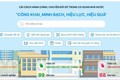 Sáng kiến số kết nối doanh nghiệp và chính quyền: Giảm giấy tờ, tiết kiệm chi phí