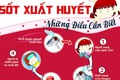 Tổng vệ sinh môi trường, diệt lăng quăng, bọ gậy chủ động phòng chống sốt xuất huyết năm 2025