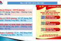 Thông báo: Địa chỉ, trụ sở làm việc phường Long Biên - TP Hà Nội
