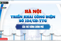 Tăng cường hiệu quả điều hành chính sách tiền tệ, chính sách tài khóa