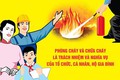 Tăng cường công tác phòng, chống cháy, nổ trên địa bàn