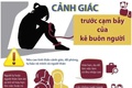 Tuyên truyền “Ngày thế giới phòng chống mua bán người” và “Ngày toàn dân phòng, chống mua bán người 30/7”