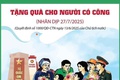 TẶNG QUÀ CHO NGƯỜI CÓ CÔNG VỚI CÁCH MẠNG DỊP 27/7/2025
