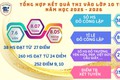 CHẠM TAY VÀO ƯỚC MƠ – TỎA SÁNG BẢN LĨNH LÊ QUÝ ĐÔN