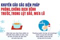 Khuyến cáo Vệ sinh môi trường, phòng chống một số bệnh mùa bão, lũ lụt
