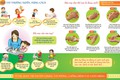 Bệnh tay chân miệng và biện pháp phòng tránh