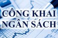Công bố công khai dự toán ngân sách phòng Kinh tế, Hạ tầng và Đô thị phường Long Biên năm 2025.