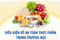 Thông báo tiếp nhận hồ sơ bổ sung của các đơn vị có nhu cầu cung cấp thực phẩm, nguyên liệu thực phẩm, cung cấp suất ăn để tổ chức bữa ăn bán trú
